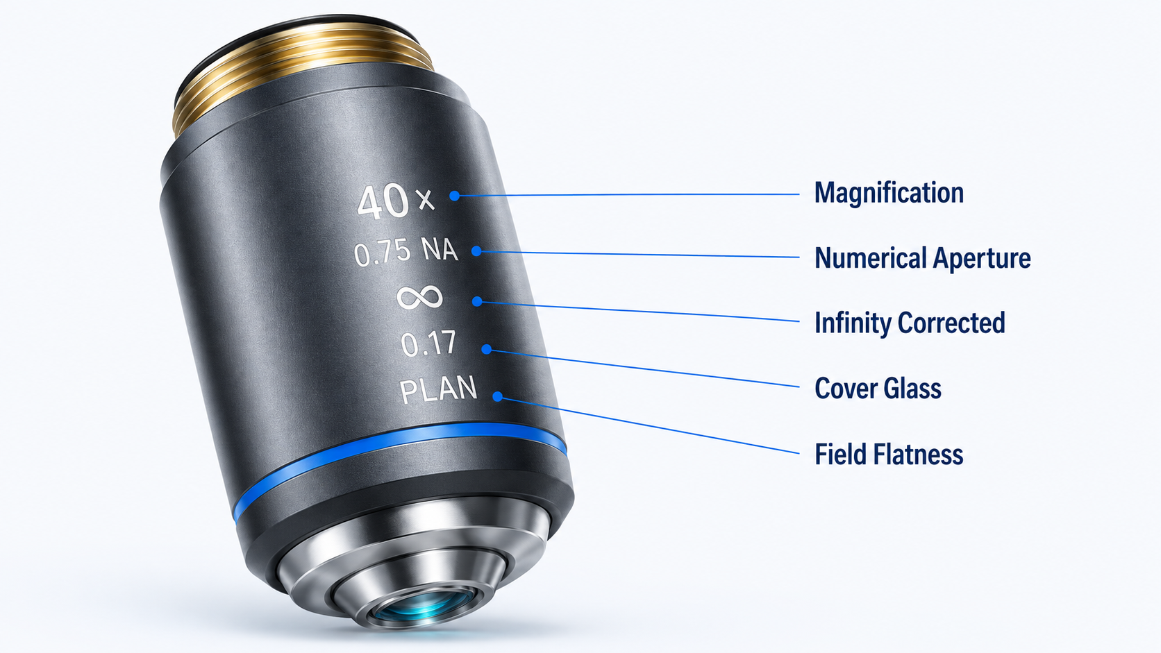 high-power-object-barrel-markings.png
