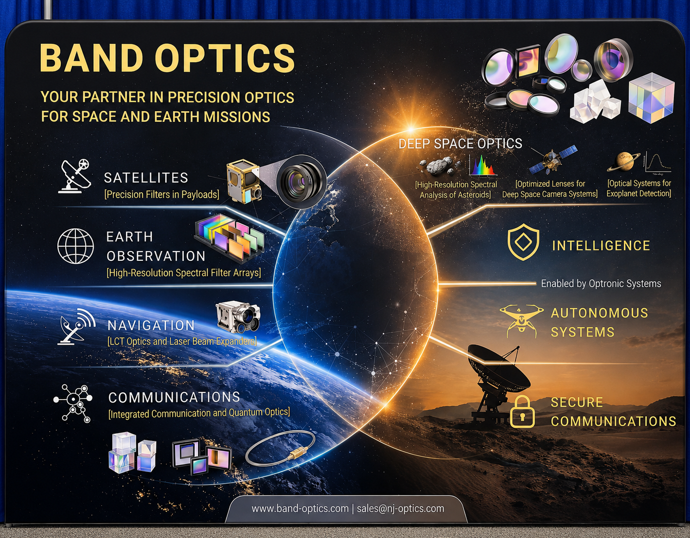 Space Tech Expo USA 2026, Band-Optics Showcase.png